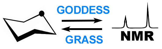 GODDESS+GRASS Logo